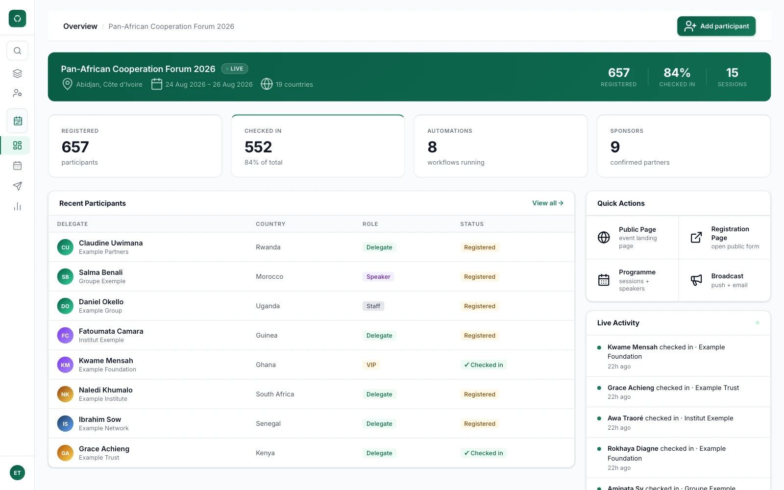 Orkestriq organiser dashboard, Overview: registered and checked-in totals, recent participants and live check-in activity for a demonstration event.